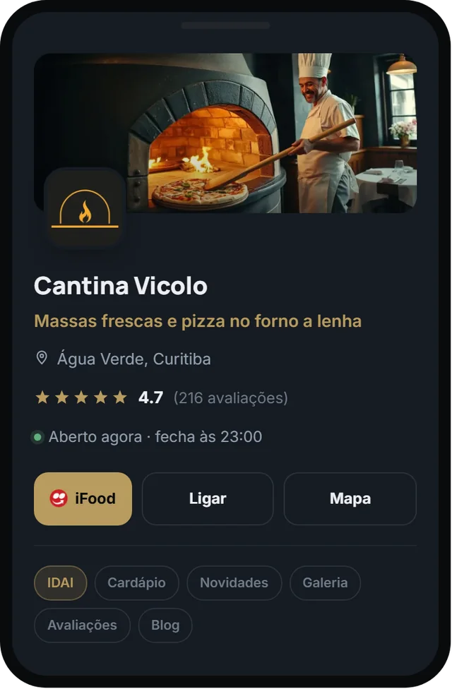 Isto é um IDAI publicado. É assim que a IA te encontra.