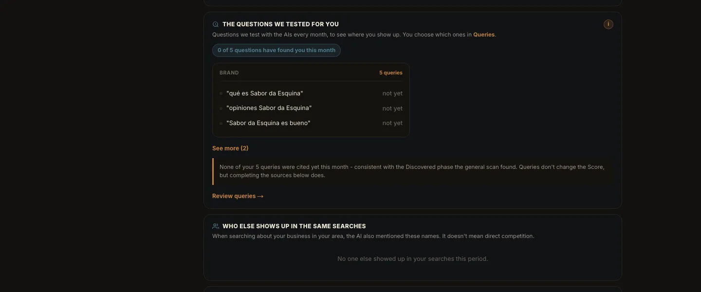 Scan report: the questions we tested on the AIs and who else shows up in the same searches