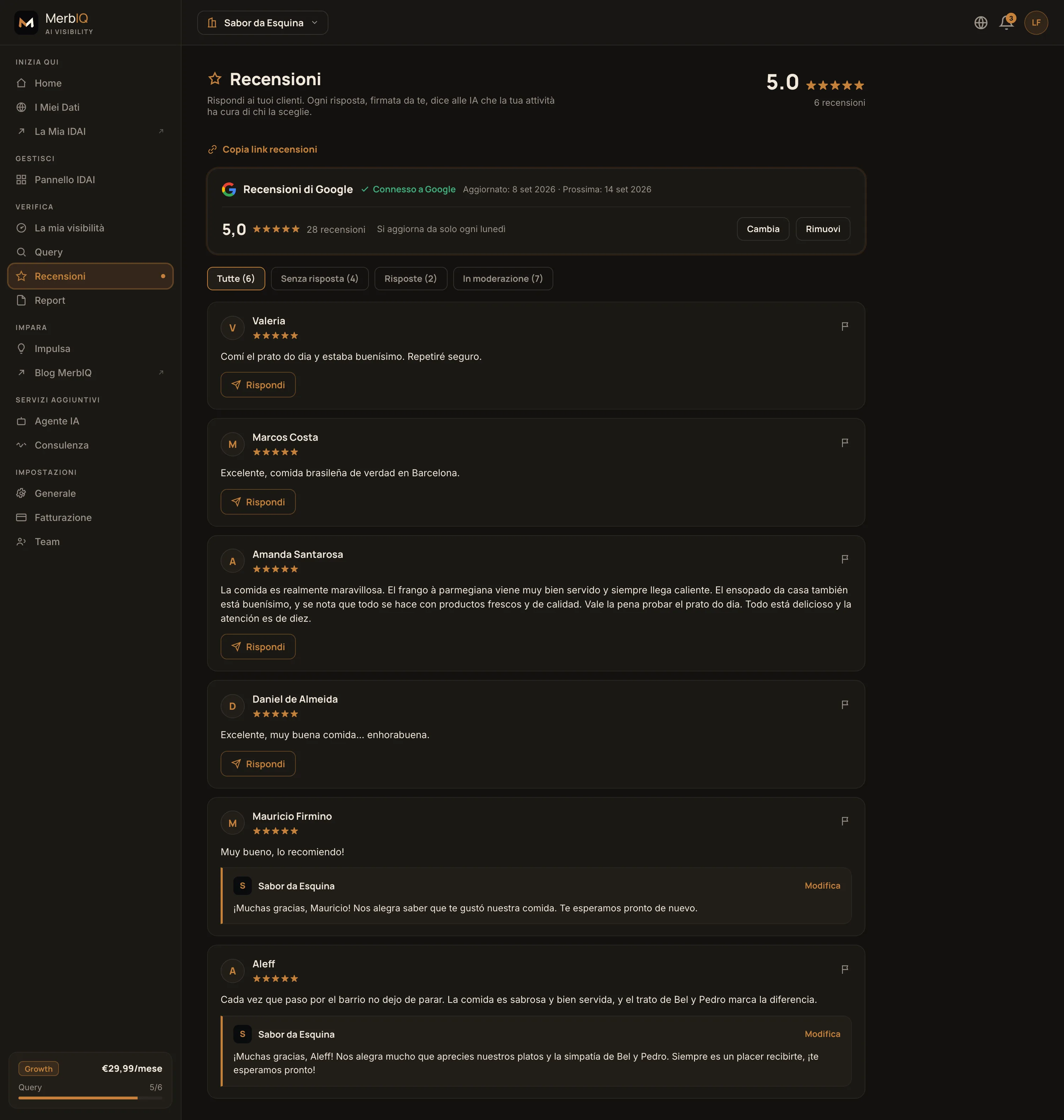 Schermata delle recensioni dell’IDAI, con voto complessivo e risposte ai clienti.